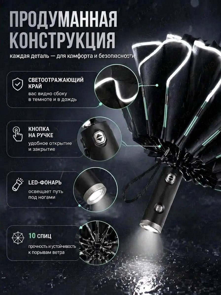 Описание 2