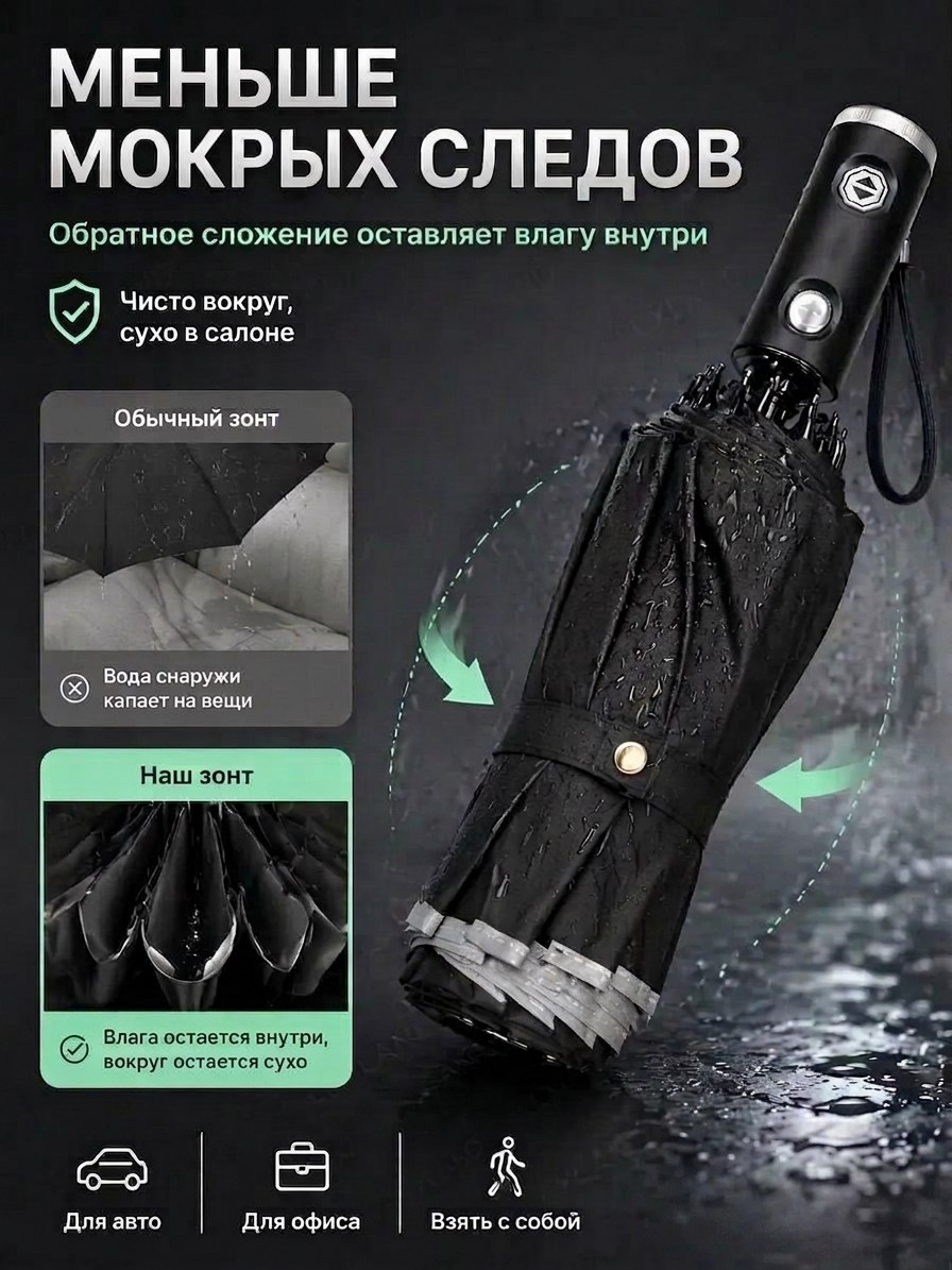 Описание 3