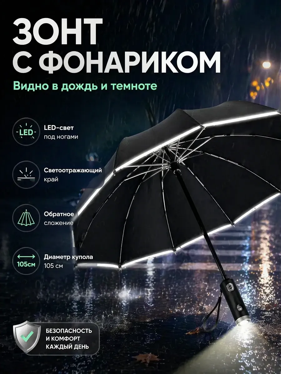 Главное фото товара